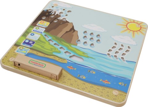 Masterkidz MASTERKIDZ Tablica Edukacyjna Obieg Wody Montessori