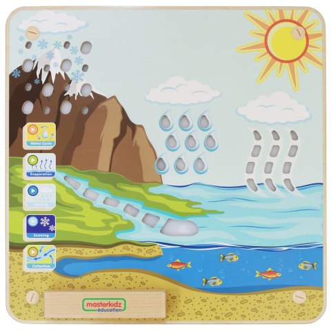 Masterkidz MASTERKIDZ Tablica Edukacyjna Obieg Wody Montessori