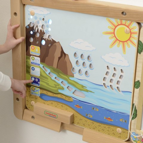 Masterkidz MASTERKIDZ Tablica Edukacyjna Obieg Wody Montessori
