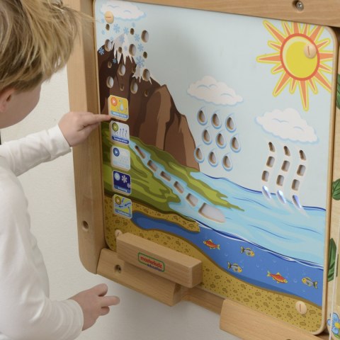 Masterkidz MASTERKIDZ Tablica Edukacyjna Obieg Wody Montessori