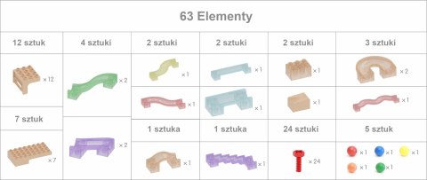 Masterkidz MASTERKIDZ Wolnostojąca Tablica Naukowa Kreatywna STEM 125 x 86 + Zestaw Akcesoriów