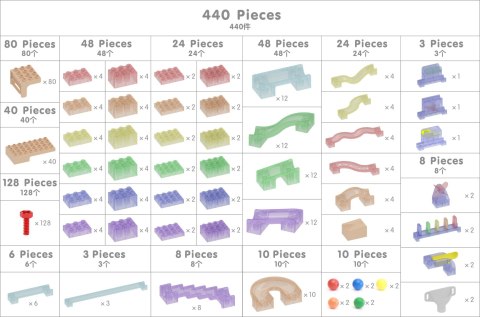 Masterkidz MASTERKIDZ Zestaw Konstrukcyjny Tor dla Piłek Tablica STEM 440elementów
