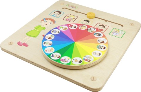 Masterkidz MASTERKIDZ Zestaw Tablic Pociąg 5w1 Tablica Sensoryczna Motoryczna Nauka Zmysłów i Emocji